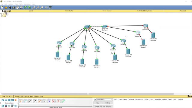 Ad-hoc tinklo imitacija Cisco Packet Tracer aplinkoje